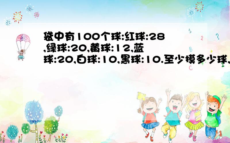 袋中有100个球:红球:28,绿球:20,黄球:12,蓝球:20,白球:10,黑球:10.至少摸多少球,保证有15个同色球