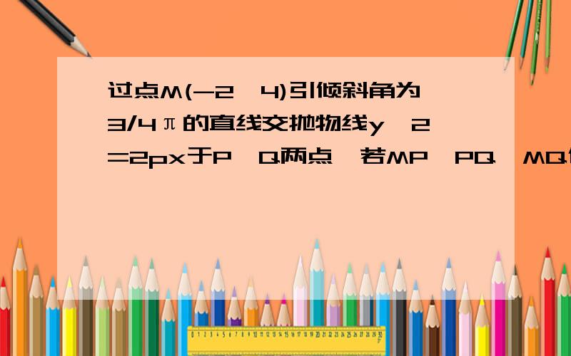 过点M(-2,4)引倾斜角为3/4π的直线交抛物线y^2=2px于P,Q两点,若MP,PQ,MQ依次成等比数列,则P为多少