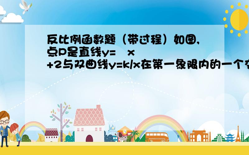 反比例函数题（带过程）如图,点P是直线y=½x+2与双曲线y=k/x在第一象限内的一个交点,直线y=½x+2与x轴、y轴的交点分别为A、C,过P做PB垂直于x轴,若AB+PB=91.求k的值2.求△PBC的面积