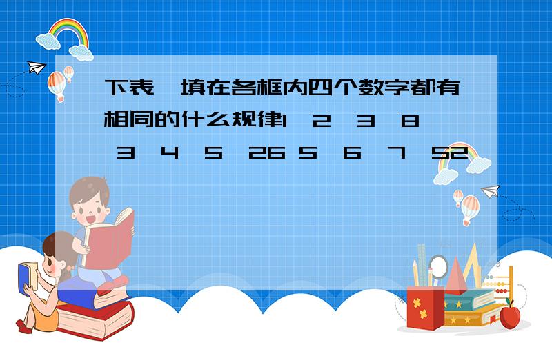 下表,填在各框内四个数字都有相同的什么规律1,2,3,8 3,4,5,26 5,6,7,52