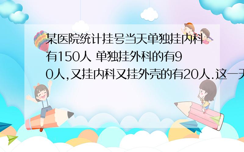 某医院统计挂号当天单独挂内科有150人 单独挂外科的有90人,又挂内科又挂外壳的有20人.这一天共多少人看了病?A：240.B：260.C.220我觉得应该是答案B？150+90+20=260？