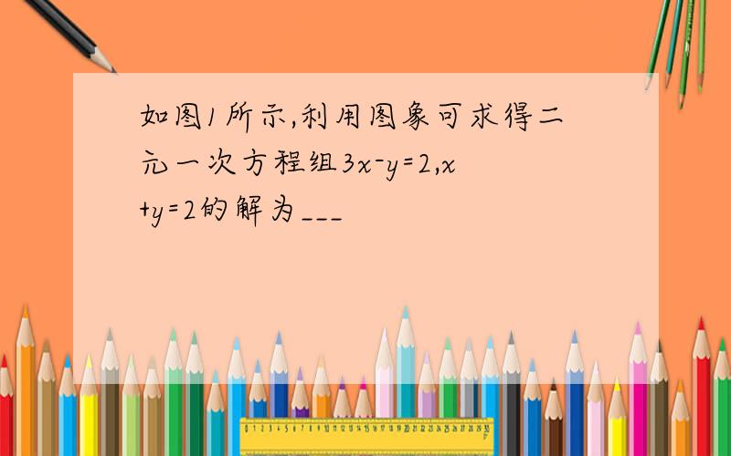 如图1所示,利用图象可求得二元一次方程组3x-y=2,x+y=2的解为___