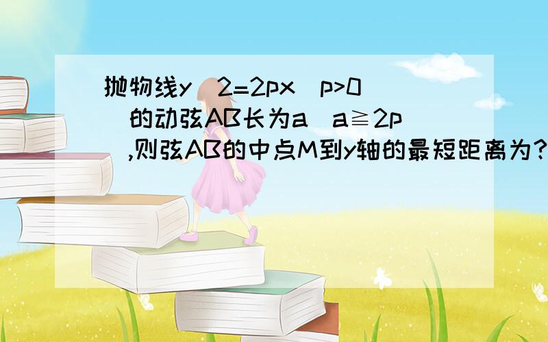 抛物线y^2=2px(p>0)的动弦AB长为a（a≧2p）,则弦AB的中点M到y轴的最短距离为? 答案为（a－p）／2