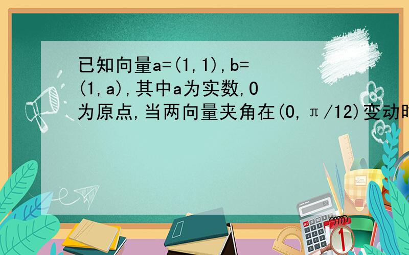 已知向量a=(1,1),b=(1,a),其中a为实数,O为原点,当两向量夹角在(0,π/12)变动时,a的取值范围是