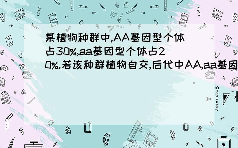 某植物种群中,AA基因型个体占30%,aa基因型个体占20%.若该种群植物自交,后代中AA,aa基因型个体出现的频率以及该植物的a,A基因频率分别为 ( )A.55% 45% 55% 45% B.42.5% 32.5% 55% 45%C.55% 45% 45% 55% D.42.5% 32.