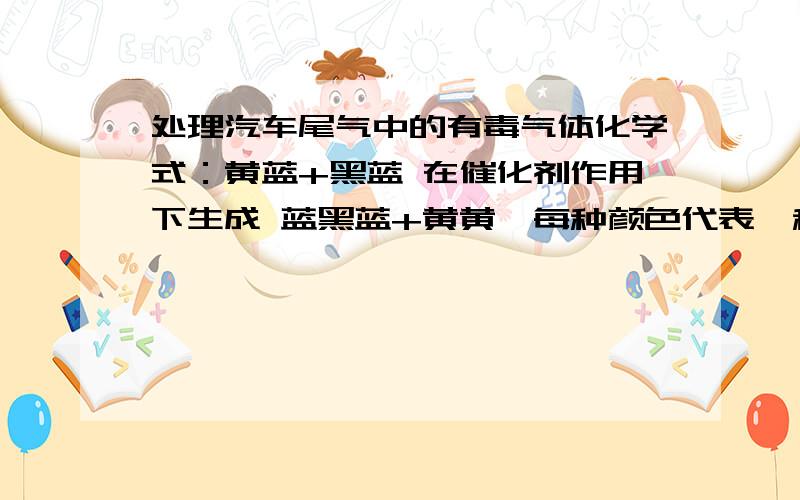 处理汽车尾气中的有毒气体化学式：黄蓝+黑蓝 在催化剂作用下生成 蓝黑蓝+黄黄,每种颜色代表一种原子.