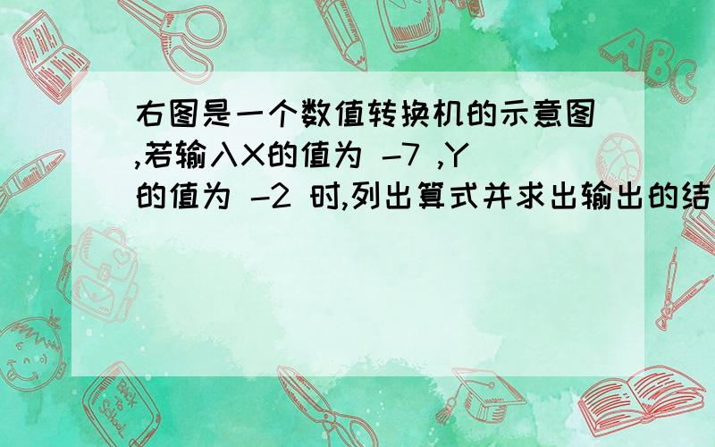 右图是一个数值转换机的示意图,若输入X的值为 -7 ,Y的值为 -2 时,列出算式并求出输出的结果.（没有图,