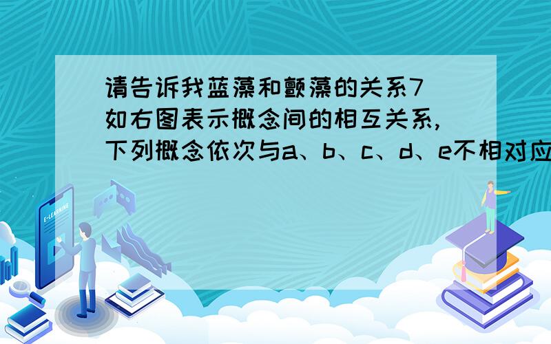 请告诉我蓝藻和颤藻的关系7．如右图表示概念间的相互关系,下列概念依次与a、b、c、d、e不相对应的一组是(　　)A．生命活动调节、神经调节、体液调节、反射弧、突触B．物质出入细胞、