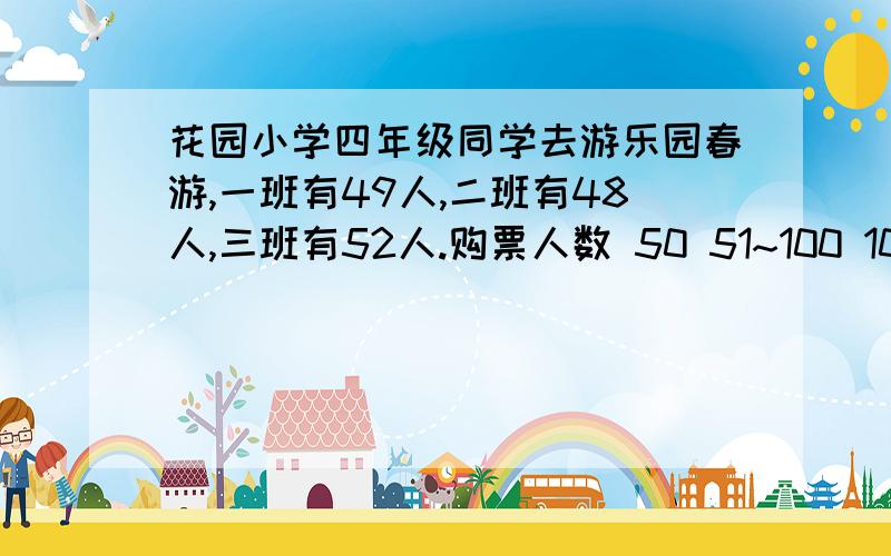 花园小学四年级同学去游乐园春游,一班有49人,二班有48人,三班有52人.购票人数 50 51~100 100以上每人的票价 45 43 40（1）每班分别购票,各需要多少元?（2）三个班合起来购票,共需要多少元?