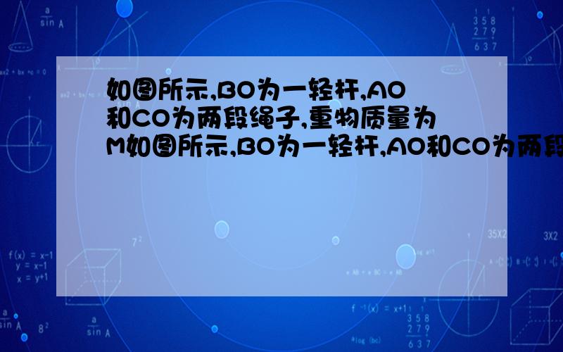 如图所示,BO为一轻杆,AO和CO为两段绳子,重物质量为M如图所示,BO为一轻杆,AO和CO为两段绳子,重物质量为M在图示状态,求AO绳中的张力