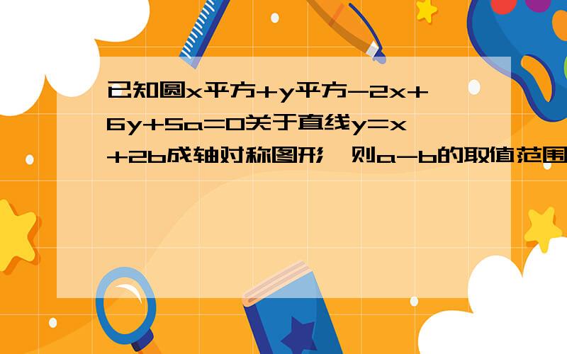 已知圆x平方+y平方-2x+6y+5a=0关于直线y=x+2b成轴对称图形,则a-b的取值范围是 我知道答案,