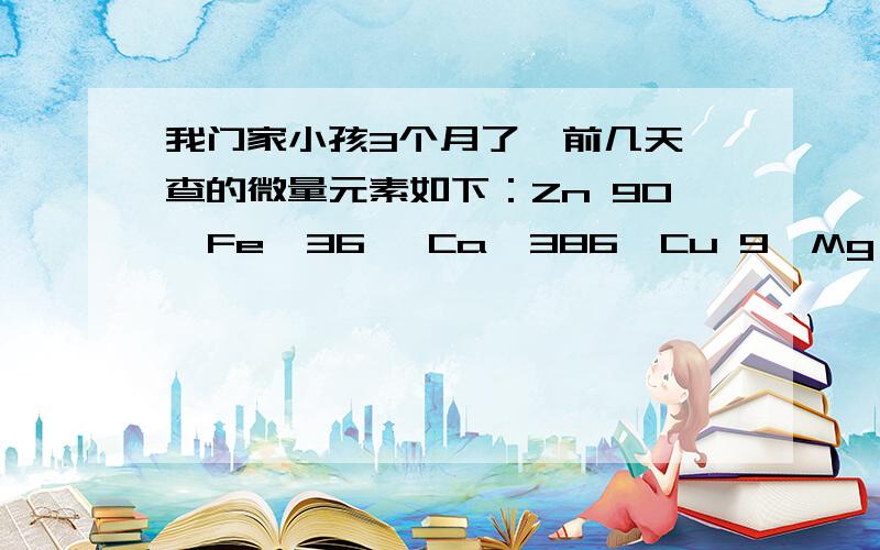 我门家小孩3个月了  前几天查的微量元素如下：Zn 90  Fe  36   Ca  386  Cu 9  Mg 96  Mn 2   正常吗?