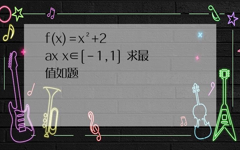 f(x)＝x²+2ax x∈[-1,1] 求最值如题