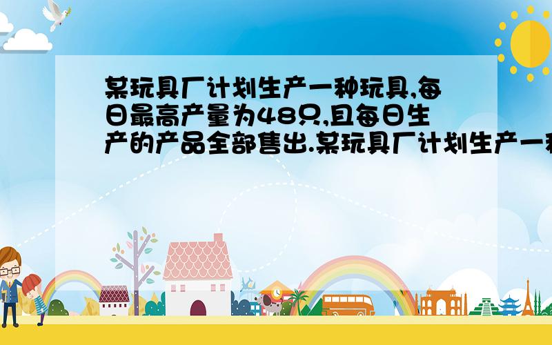 某玩具厂计划生产一种玩具,每日最高产量为48只,且每日生产的产品全部售出.某玩具厂计划生产一种玩具熊猫,每日最高产量为48只,且每日生产的产品全部售出.已知生产X只玩具熊猫的成本为R