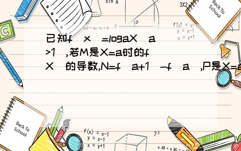 已知f（x）=logaX（a>1）,若M是X=a时的f（X）的导数,N=f（a+1）-f（a）,P是X=a+1时f（x）的导数,求M、N、P的大小关系.