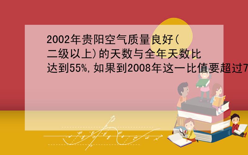 2002年贵阳空气质量良好(二级以上)的天数与全年天数比达到55%,如果到2008年这一比值要超过70%,那么2008年空气质量良好的天数要比2002年至少要增加多少?