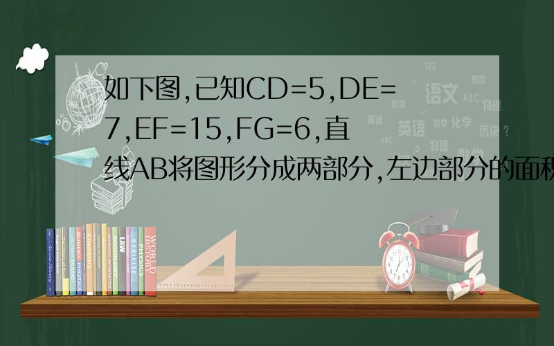 如下图,已知CD=5,DE=7,EF=15,FG=6,直线AB将图形分成两部分,左边部分的面积是44,右边部分的面积是76.那么△BCF的面积是多少?