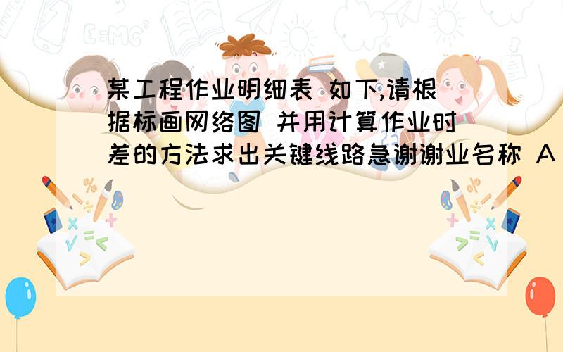 某工程作业明细表 如下,请根据标画网络图 并用计算作业时差的方法求出关键线路急谢谢业名称 A - 5B - 8C A 10D A 8E BD 5F CE 15G BD 15H FG 20