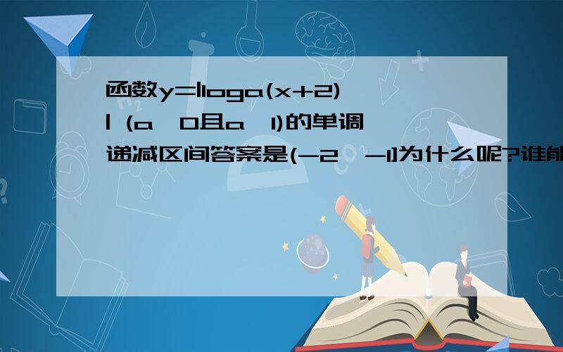 函数y=|loga(x+2)| (a>0且a≠1)的单调递减区间答案是(-2,-1]为什么呢?谁能给我讲明白点?