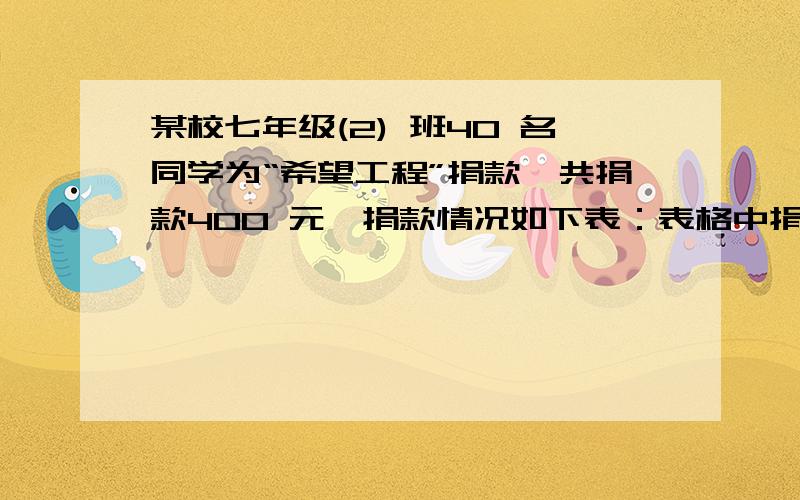 某校七年级(2) 班40 名同学为“希望工程”捐款,共捐款400 元,捐款情况如下表：表格中捐款10元和15 元的人数被墨水污染了．问：捐10元和15元的人数各是多少?{最好是一元一次方程或算术法}（