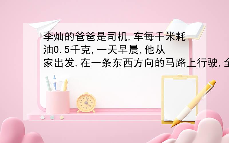 李灿的爸爸是司机,车每千米耗油0.5千克,一天早晨,他从家出发,在一条东西方向的马路上行驶,全天的行驶过程正5 负6 正8 负11 负40 正23 正24 负3