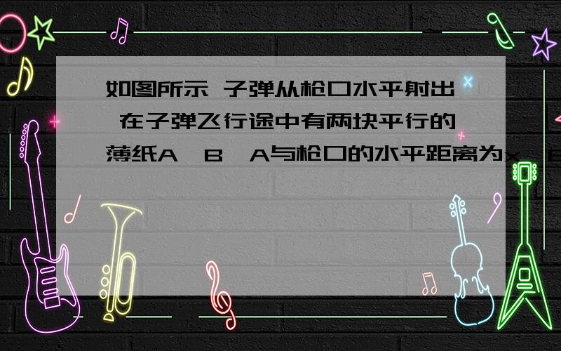 如图所示 子弹从枪口水平射出 在子弹飞行途中有两块平行的薄纸A、B、A与枪口的水平距离为x,B与A的水平距离也为x,子弹击穿A、B后留下弹孔M、N,M、N两点的高度差为h,不计纸和空气的阻力,球