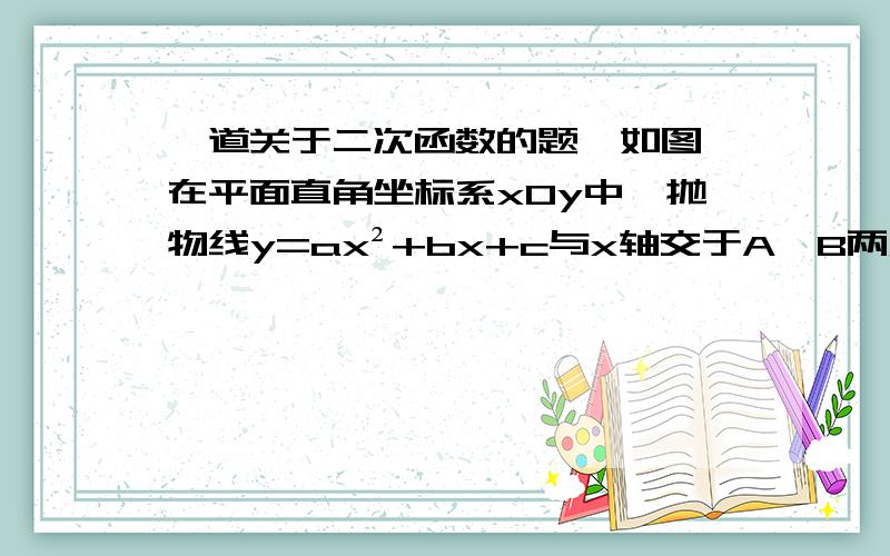 一道关于二次函数的题,如图,在平面直角坐标系xOy中,抛物线y=ax²+bx+c与x轴交于A、B两点,点A在x轴负半轴,点B在x轴正半轴,与y轴交于点C,且tan∠ACO=1/2,CO=BO,AB=3,求这条抛物线对应的函数解析式.