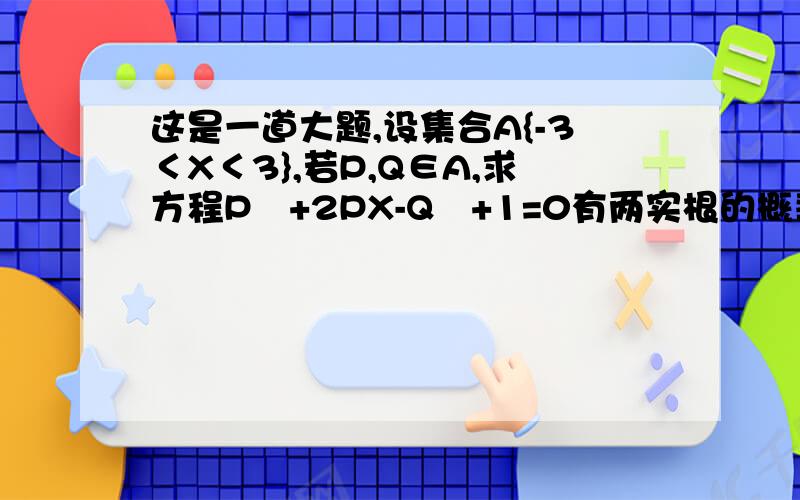 这是一道大题,设集合A{-3＜X＜3},若P,Q∈A,求方程P²+2PX-Q²+1=0有两实根的概率.