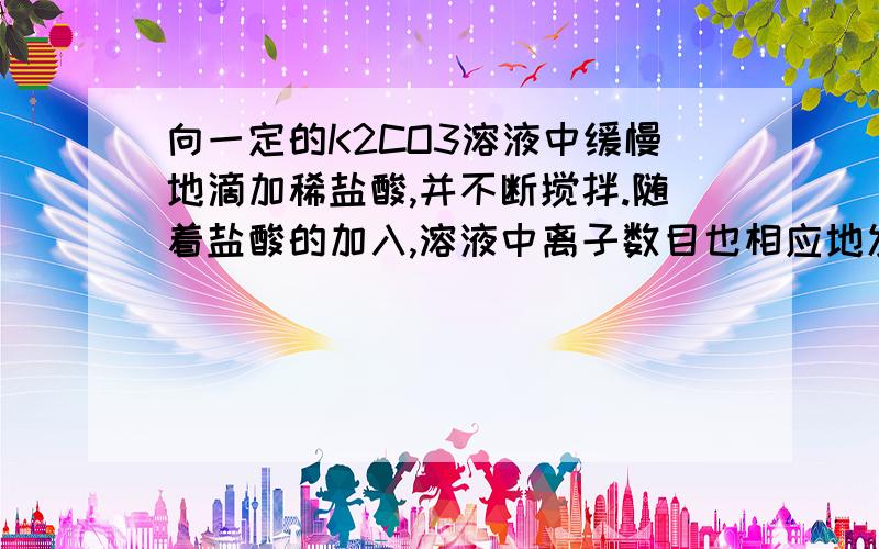 向一定的K2CO3溶液中缓慢地滴加稀盐酸,并不断搅拌.随着盐酸的加入,溶液中离子数目也相应地发生变化.如图所示,四条曲线与溶液中的离子的对应关系,完全正确的是（   ）  A．a：Cl—； b：K+