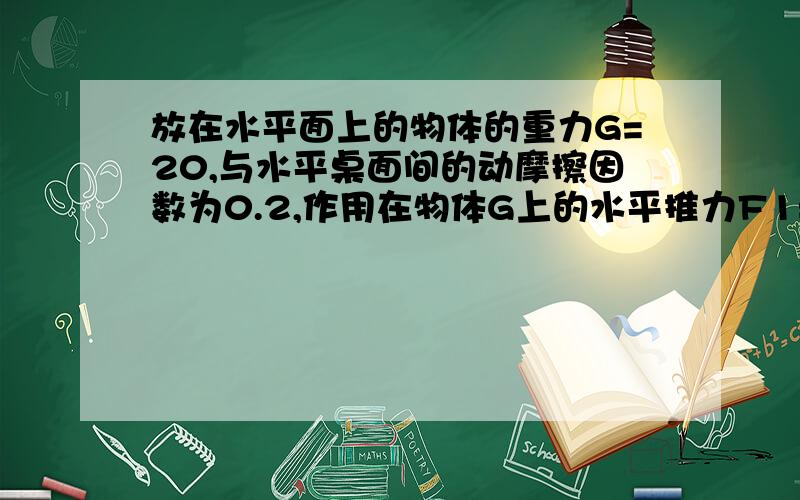 放在水平面上的物体的重力G=20,与水平桌面间的动摩擦因数为0.2,作用在物体G上的水平推力F1=10n,(向右),F2=8n(向左)1.地面对物体G的摩擦力多大2.若撤去推力F2则地面对物体G的摩擦力为多大 方向