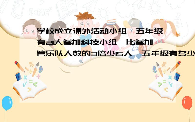 学校成立课外活动小组,五年级有21人参加科技小组,比参加管乐队人数的3倍少15人,五年级有多少人参加管乐队?