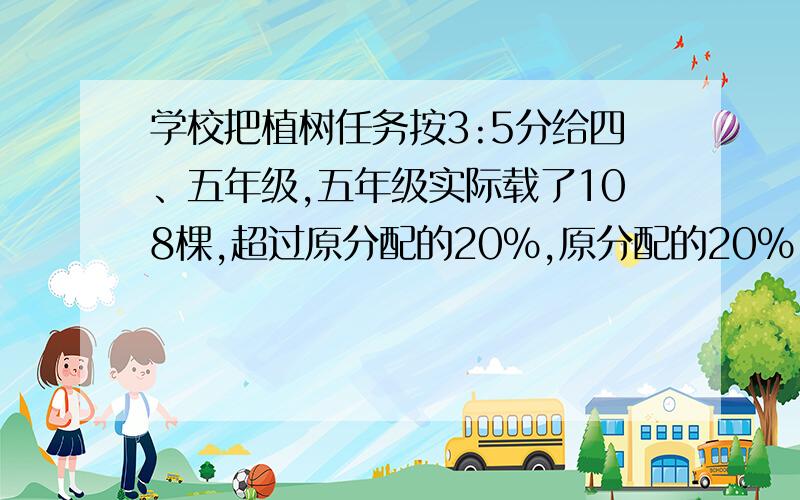 学校把植树任务按3:5分给四、五年级,五年级实际载了108棵,超过原分配的20％,原分配的20％,原计划四年级栽多少棵?有什么事 百度Hi聊   加   糖7甜甜