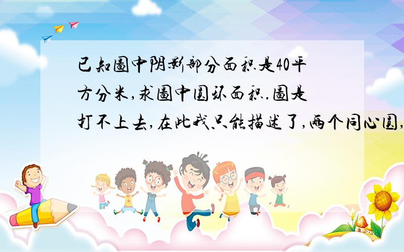 已知图中阴影部分面积是40平方分米,求图中圆环面积.图是打不上去,在此我只能描述了,两个同心圆,在这两个同心圆里,在右下角有一个大正方形,刚好也连接了圆心,在大正方形里有一个小正方