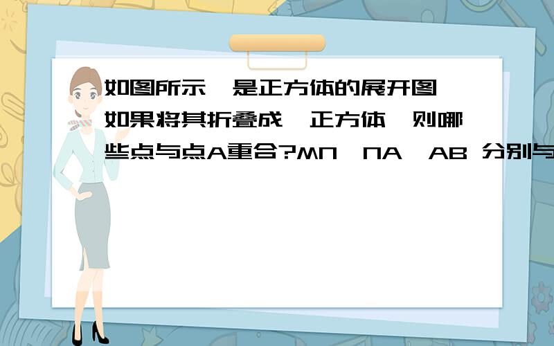 如图所示,是正方体的展开图,如果将其折叠成一正方体,则哪些点与点A重合?MN,NA,AB 分别与哪些边重合?