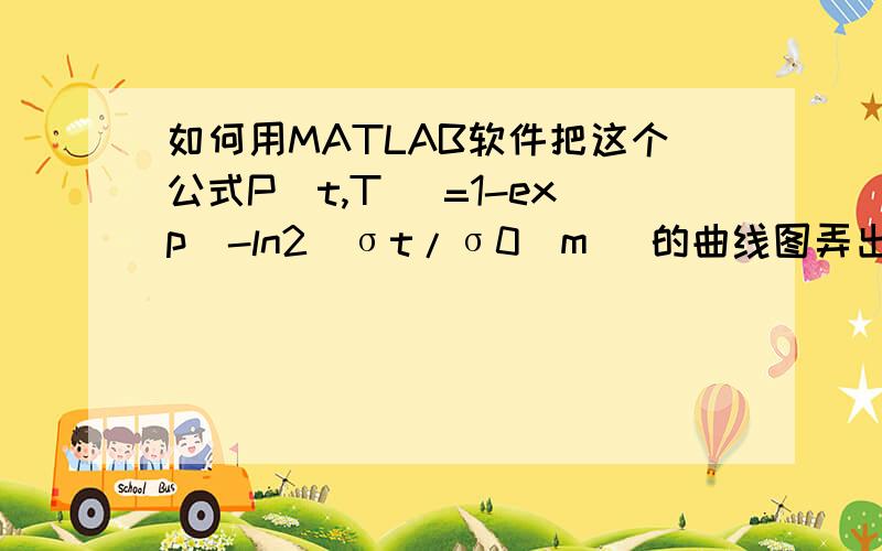 如何用MATLAB软件把这个公式P(t,T) =1-exp[-ln2(σt/σ0)m] 的曲线图弄出来式中：P(t,T)为包覆燃料颗粒在运行温度T下工作t小时后的辐照破损率；σ0为SiC层辐照后的强度,Pa；σt为内压在SiC层中产生的