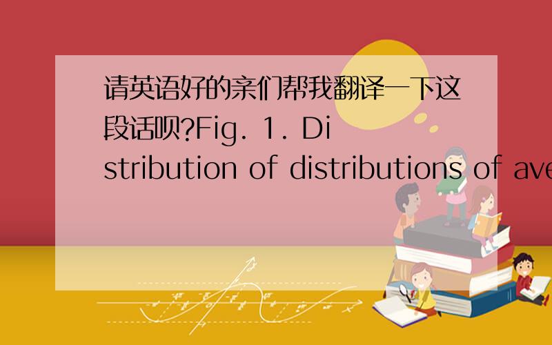 请英语好的亲们帮我翻译一下这段话呗?Fig. 1. Distribution of distributions of average responses to the CES-D questions asking how frequently people experience (a) happiness 