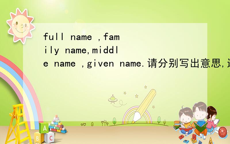 full name ,family name,middle name ,given name.请分别写出意思,还有排序.（最好举例,说明哪个放前哪个放后）