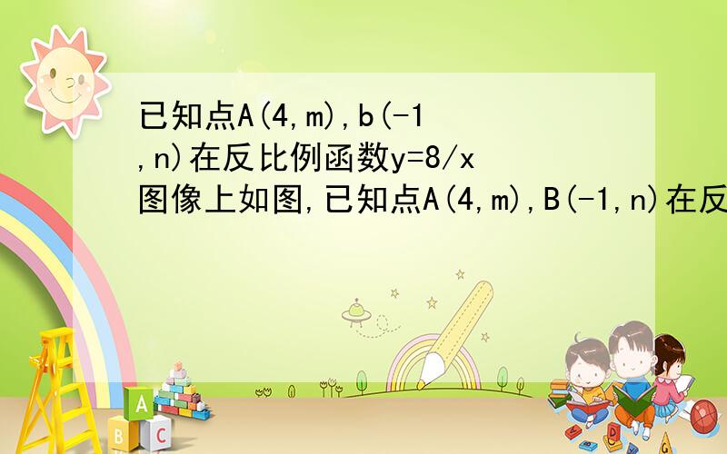 已知点A(4,m),b(-1,n)在反比例函数y=8/x图像上如图,已知点A(4,m),B(-1,n)在反比例函数y=8/x图像上,直线AB与x轴交于点C,在坐标轴上是否存在点D,使DA=DC?请求出D的坐标.点D只能在X轴上吗？y轴可不可以呢