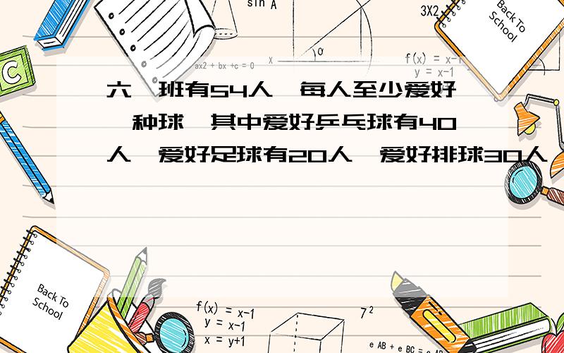 六一班有54人,每人至少爱好一种球,其中爱好乒乓球有40人,爱好足球有20人,爱好排球30人,既爱好乒乓球爱好排球有18人,既爱好乒乓球又爱好足球有14人,既爱好足球又爱好排球有12人,这三种球都