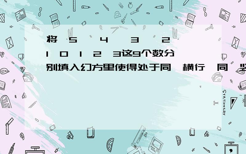 将﹣5,﹣4,﹣3,﹣2,﹣1,0,1,2,3这9个数分别填入幻方里使得处于同一横行、同一竖列、同一斜对角线上的3个数相加的和都相等