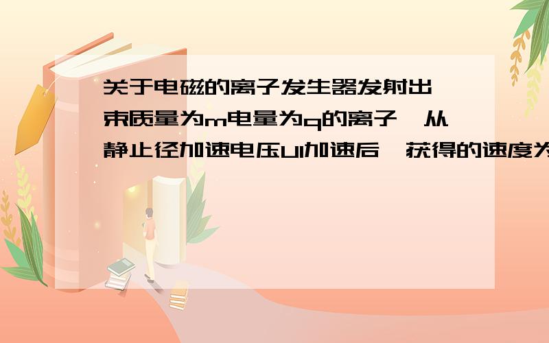 关于电磁的离子发生器发射出一束质量为m电量为q的离子,从静止径加速电压U1加速后,获得的速度为v0,并沿垂直于电场线方向射入两块平行板中央,受偏转电压U2作用后,以速度v'离开电场,已知平