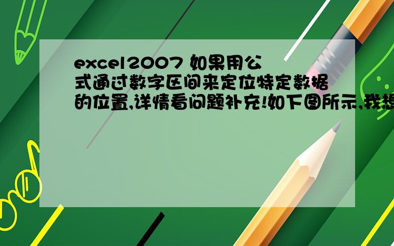 excel2007 如果用公式通过数字区间来定位特定数据的位置,详情看问题补充!如下图所示,我想以A列里程来定位道岔号,通过“尖轨里程”和“岔后里程”里程区间为参照,在B列里得到道岔号.比如A