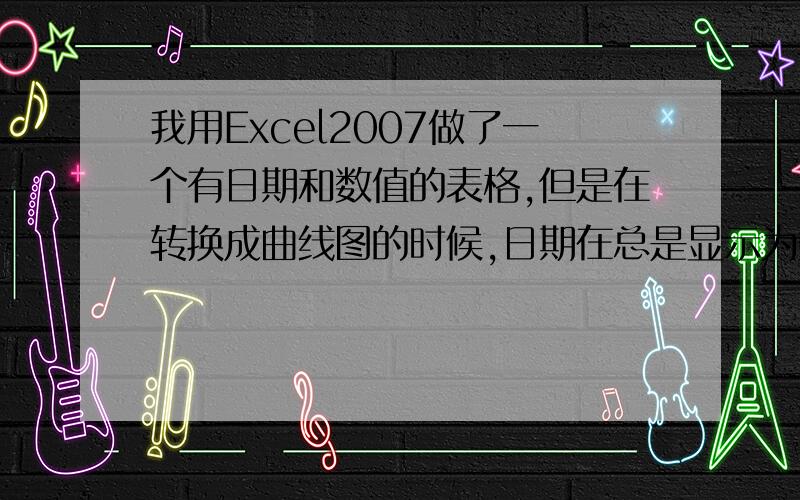 我用Excel2007做了一个有日期和数值的表格,但是在转换成曲线图的时候,日期在总是显示为数值.用Excel2007中的表格为日期格式,但是总是显示为数值,无法显示为日期