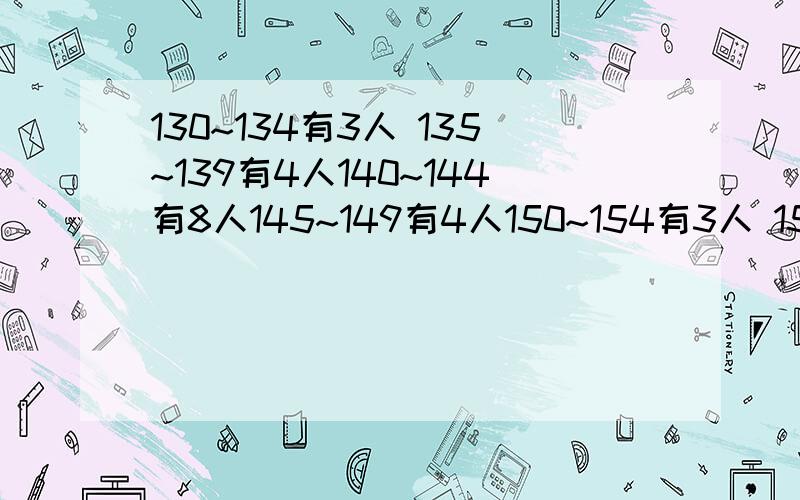 130~134有3人 135~139有4人140~144有8人145~149有4人150~154有3人 155~159有2人身高单位厘米130~134有3人 135~139有4人 140~144有8人 145~149有4人 150~154有3人 155~159有2人他们的平均身高是多少？