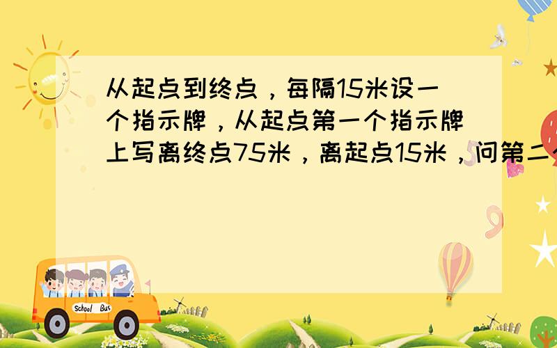 从起点到终点，每隔15米设一个指示牌，从起点第一个指示牌上写离终点75米，离起点15米，问第二个指示牌到终点离终点多少米？离起点多少米？这条路有多长？