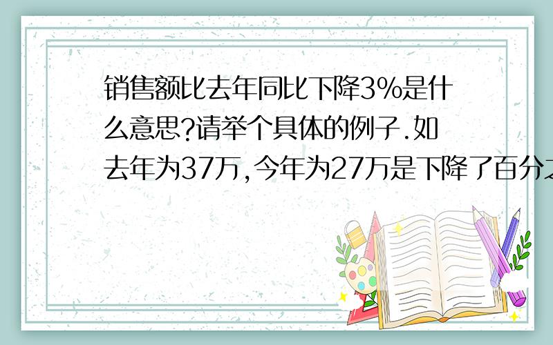 销售额比去年同比下降3%是什么意思?请举个具体的例子.如去年为37万,今年为27万是下降了百分之几?