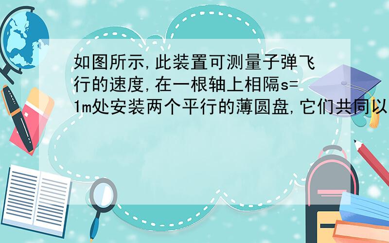 如图所示,此装置可测量子弹飞行的速度,在一根轴上相隔s=1m处安装两个平行的薄圆盘,它们共同以n=3000r/min的转速顺时针旋转,子弹平行于轴杆穿过俩圆盘,在圆盘上留下两个小洞.若二洞所在的