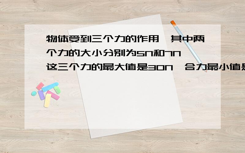 物体受到三个力的作用,其中两个力的大小分别为5N和7N,这三个力的最大值是30N,合力最小值是多少?