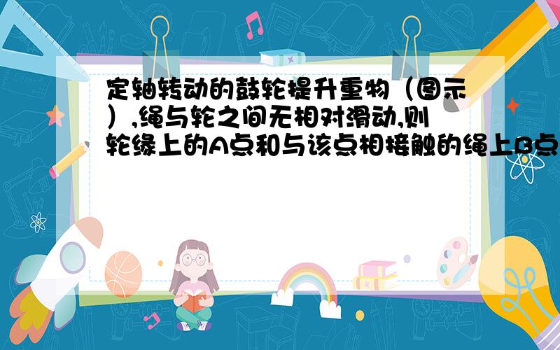 定轴转动的鼓轮提升重物（图示）,绳与轮之间无相对滑动,则轮缘上的A点和与该点相接触的绳上B点,两点的速度和加速度关系为（ ）.（A） A 、B两点速度相同、加速度相同；（B） A 、B两点