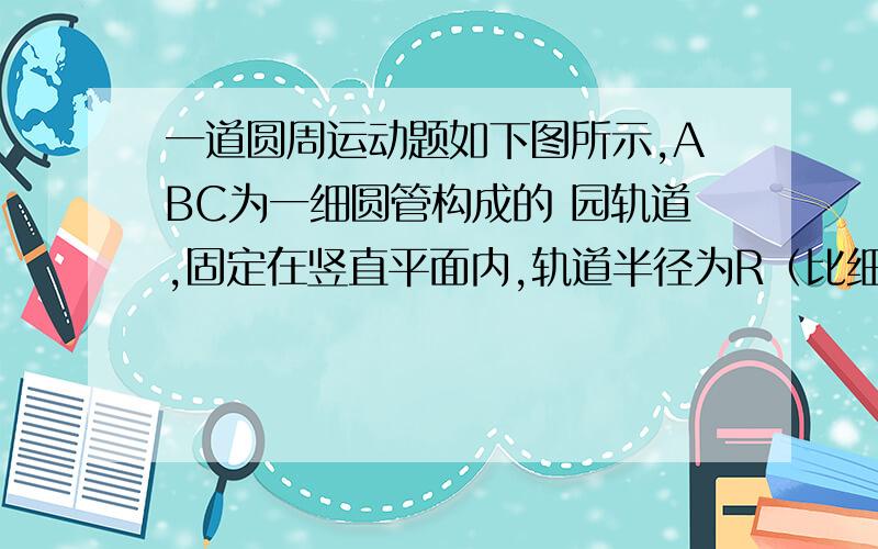 一道圆周运动题如下图所示,ABC为一细圆管构成的 园轨道,固定在竖直平面内,轨道半径为R（比细圆管的半径大得多）,OA水平,OC竖直,最低点为B,最高点为C,细圆管内壁光滑.在A点正上方某位置处